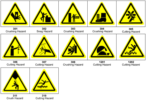 Graphic pictograms make your ANSI warning label more effective - 301 Crushing/Cutting/Snag Pictograms