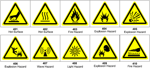 Graphic pictograms make your ANSI warning label more effective - 400 Heat/Explosive/Flammable/Radiation/Light Pictograms