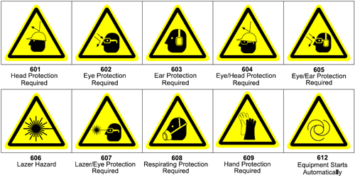 Graphic pictograms make your ANSI warning label more effective - 600 Personal Protection Pictograms
