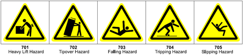 Graphic pictograms make your ANSI warning label more effective - 700 Heavy Objects/Falling/Tripping Pictogram