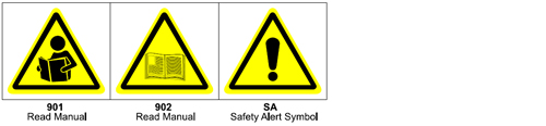 Graphic pictograms make your ANSI warning label more effective - 900 Information Pictograms